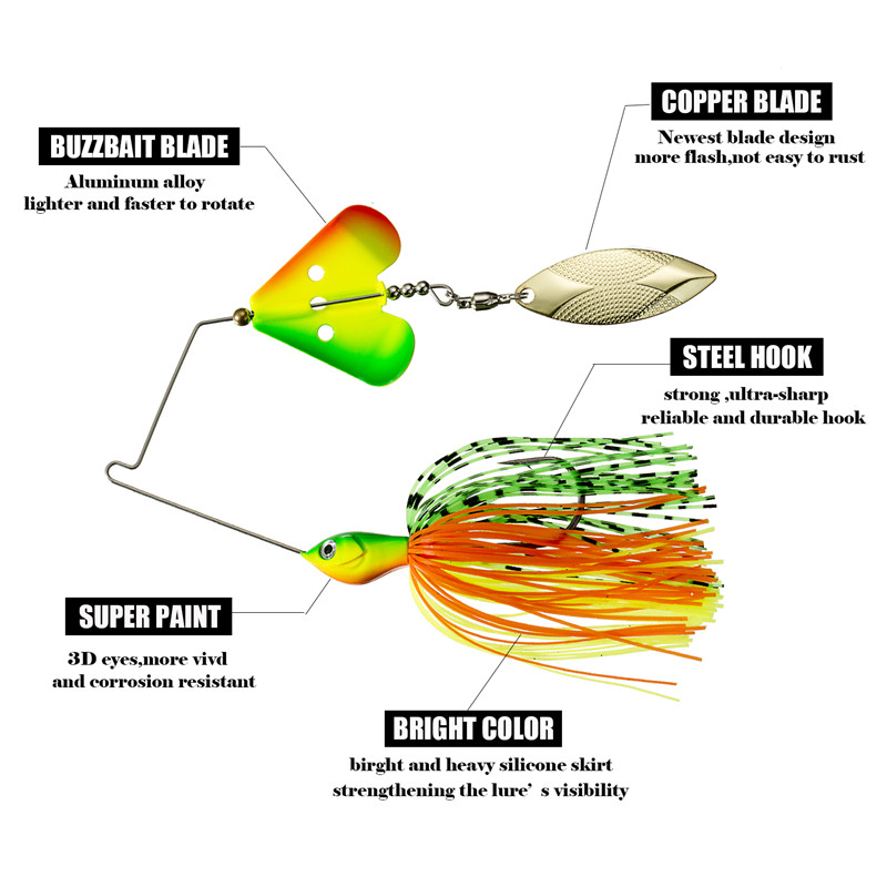 SUNMILE Fishing Buzzbait Spinn – Fishing Lure Spinnerbait recenzja i cena