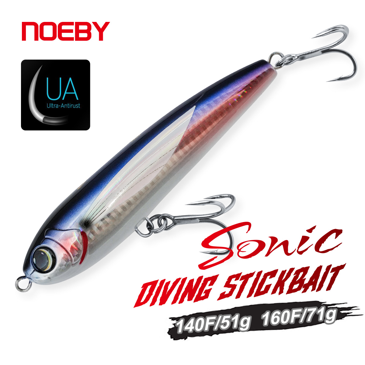 NOEBY Przynęta typu Stickbait  – Fishing Lure Buzzbait recenzja i cena