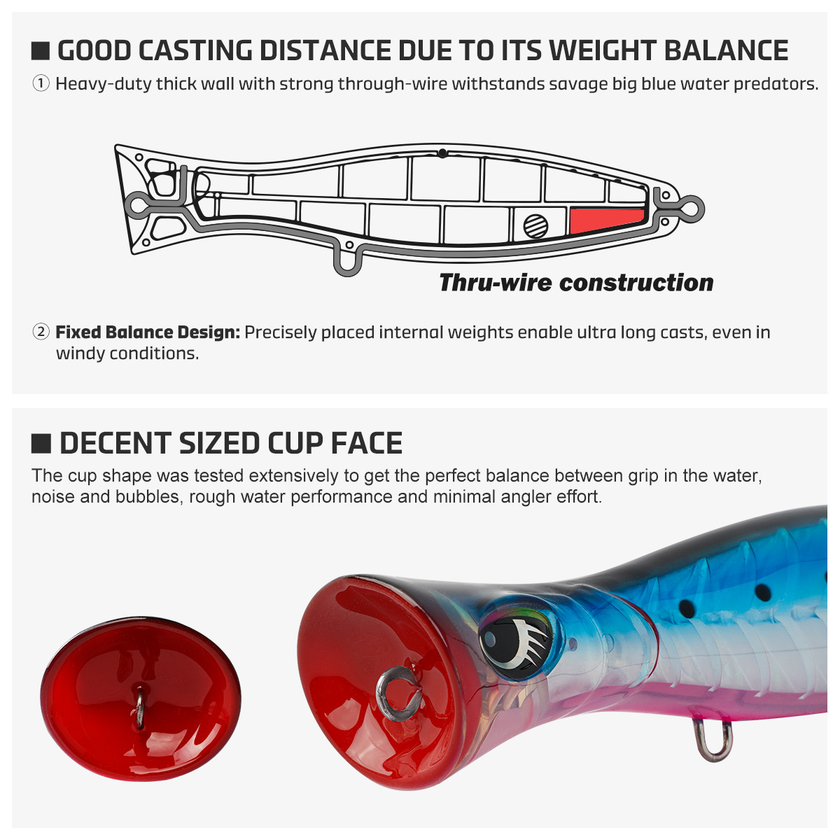 NOEBY Blooper+ Heavy Duty Popp – Fishing Lure Popper recenzja i cena