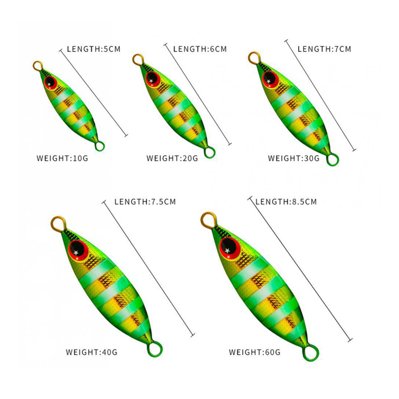 Metalowa przynęta powolna Twar – Fishing Lure Buzzbait recenzja i cena