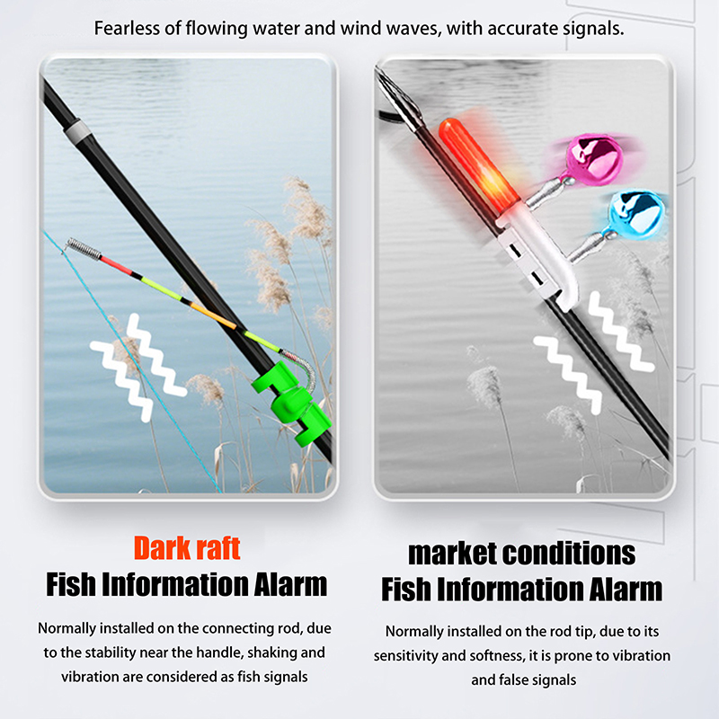 Nocne wędkarstwo, odporny na w – Fishing Lure Making Kit recenzja i cena