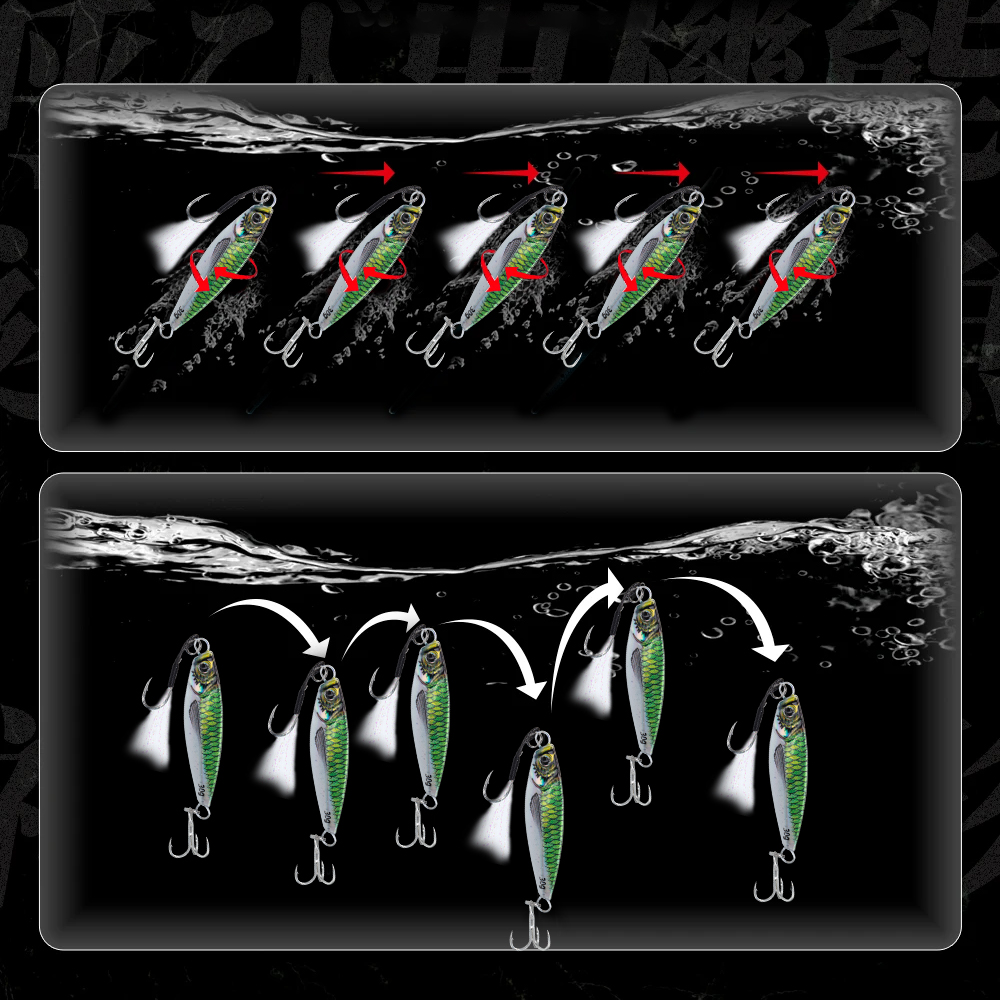 Hunthouse Metal Jig Fishing Lu – Fishing Lure Topwater recenzja i cena