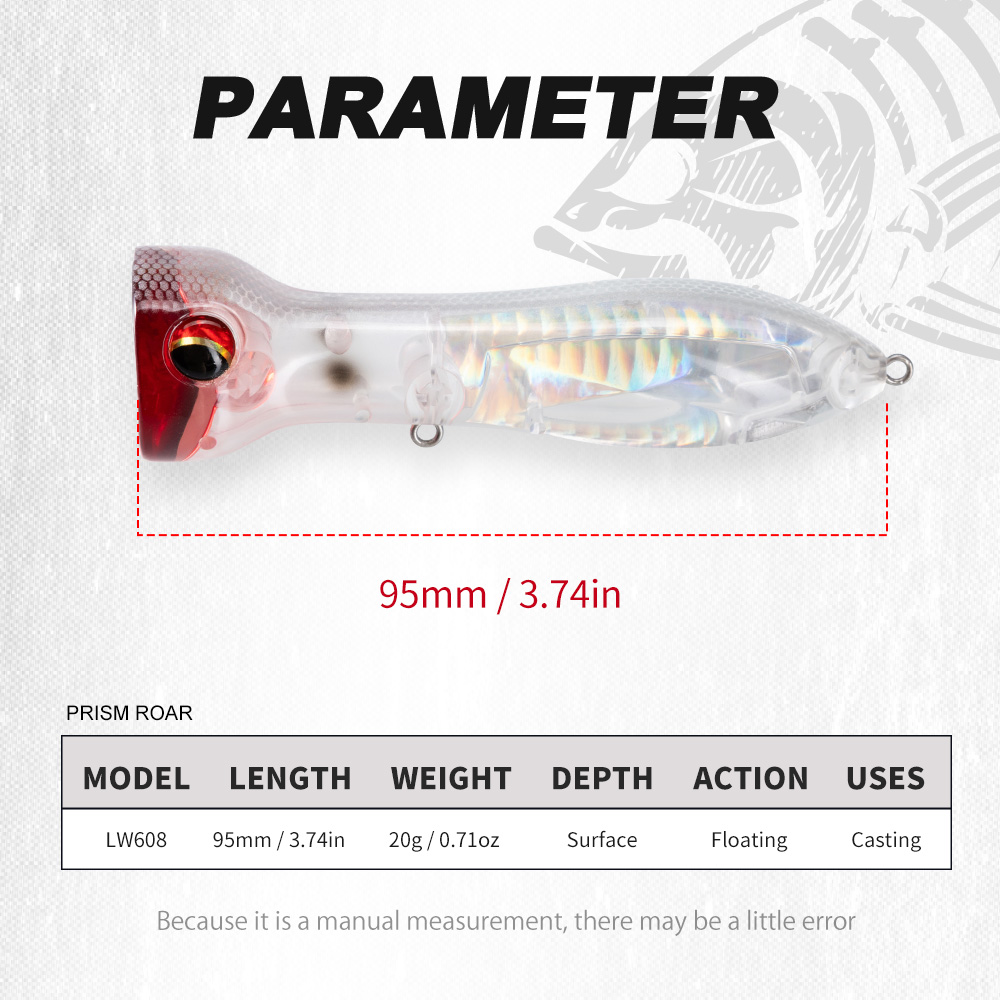 Hunthouse Topwater Floating Po – Fishing Lure Popper recenzja i cena