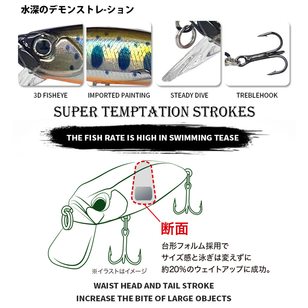 5cm 6g przynęty tonący Micro M – Fishing Lure Jerkbait recenzja i cena